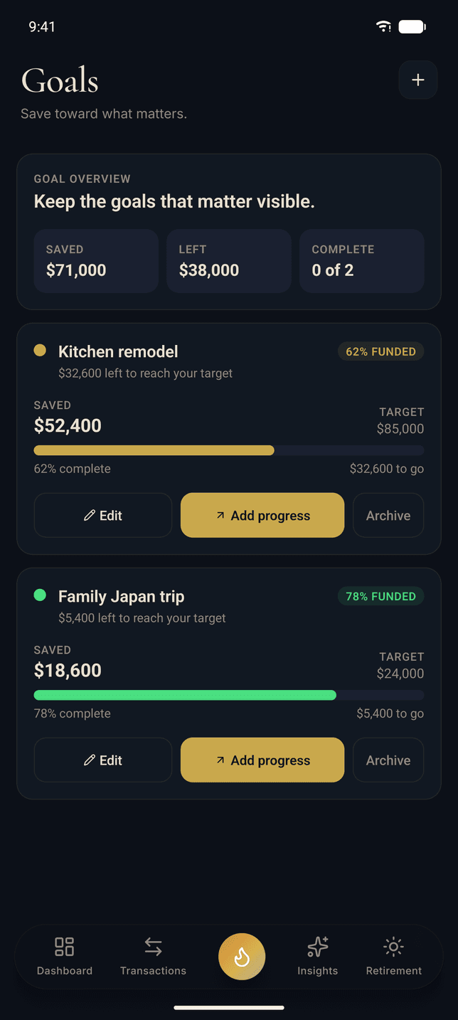 The goals screen on Android: a kitchen remodel 62% funded at $52,400 of $85,000, and a family Japan trip 78% funded at $18,600 of $24,000, each with its own progress bar