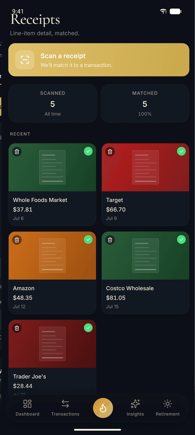 The receipts screen on Android: five scanned receipts from Whole Foods, Target, Amazon, Costco, and Trader Joe's, every one matched to its card charge, with the scan button on top