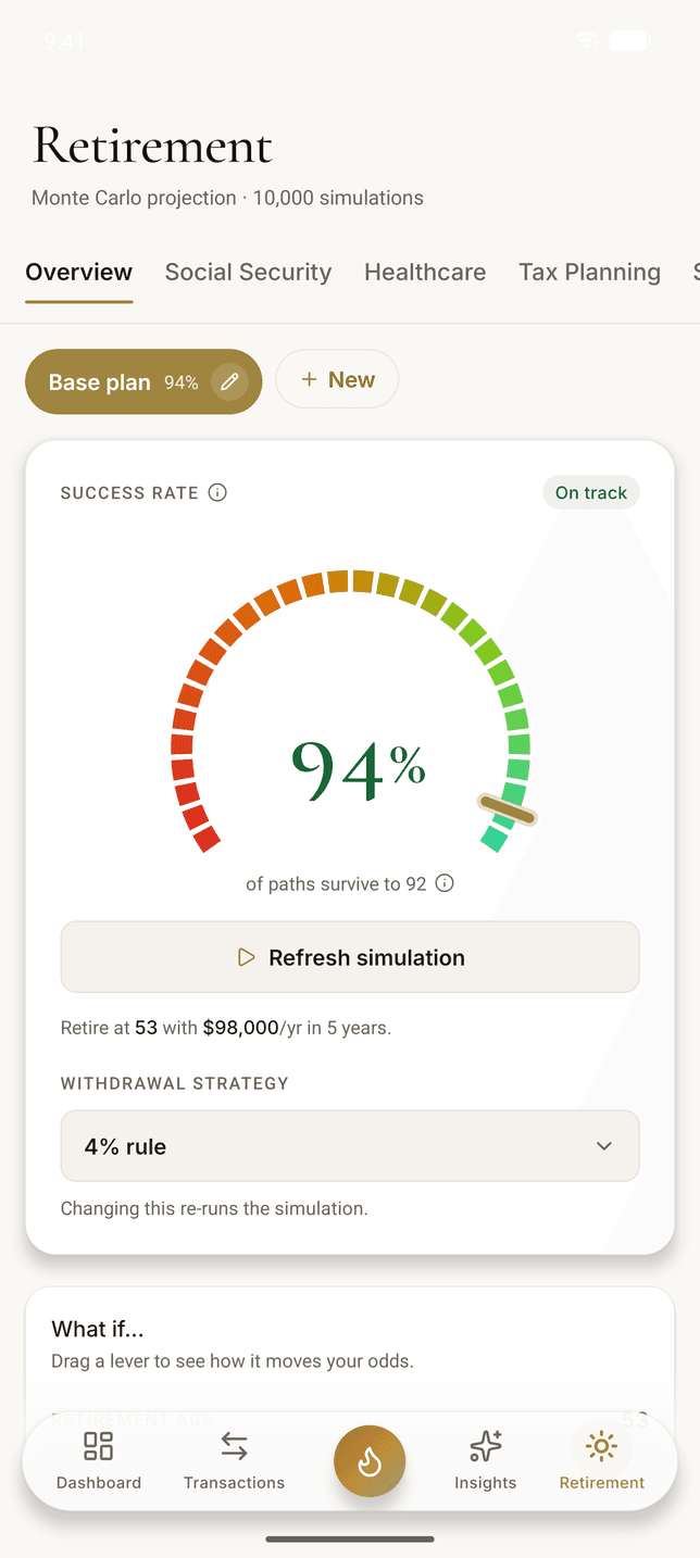 The retirement screen on Android: a 94% success gauge marked on track, 10,000 Monte Carlo paths surviving to age 92, the named base plan, and tabs for Social Security, healthcare, and tax planning
