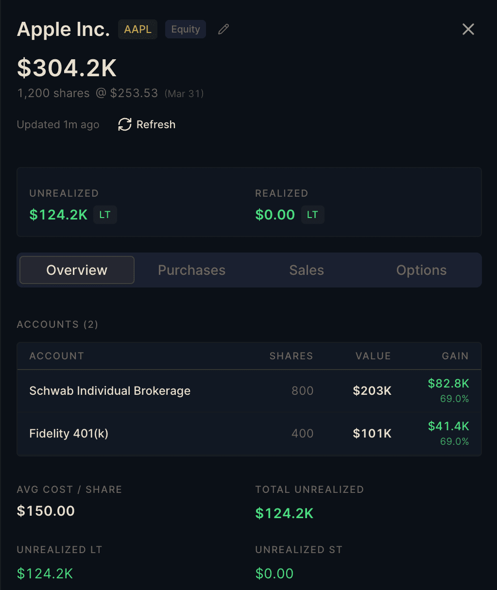 Consolidated investment portfolio view across multiple brokerages