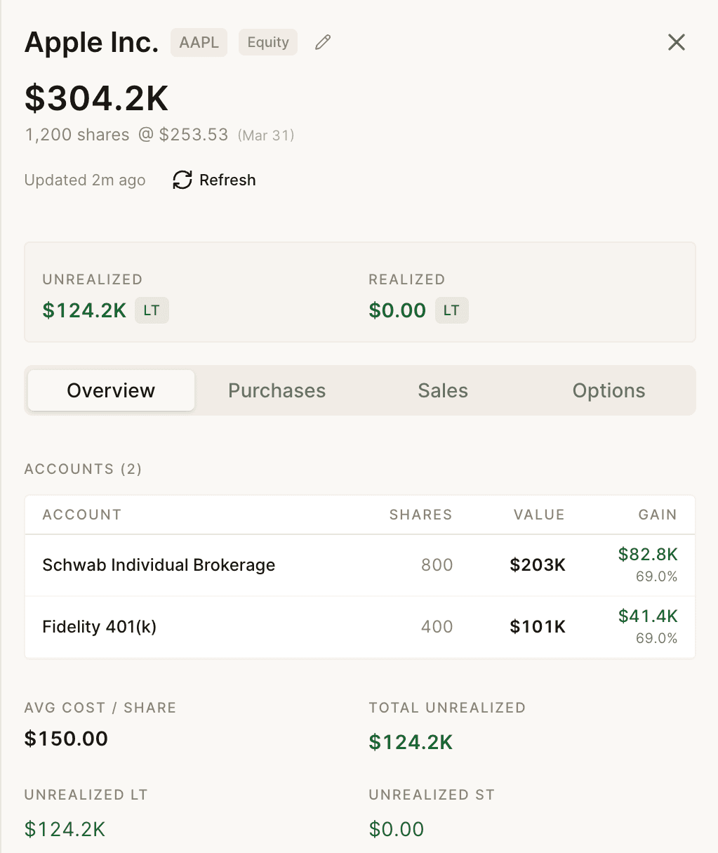 Consolidated investment portfolio view across multiple brokerages