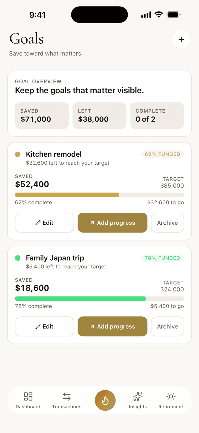 The goals screen on iPhone: a kitchen remodel 62% funded at $52,400 of $85,000, and a family Japan trip 78% funded at $18,600 of $24,000, each with its own progress bar