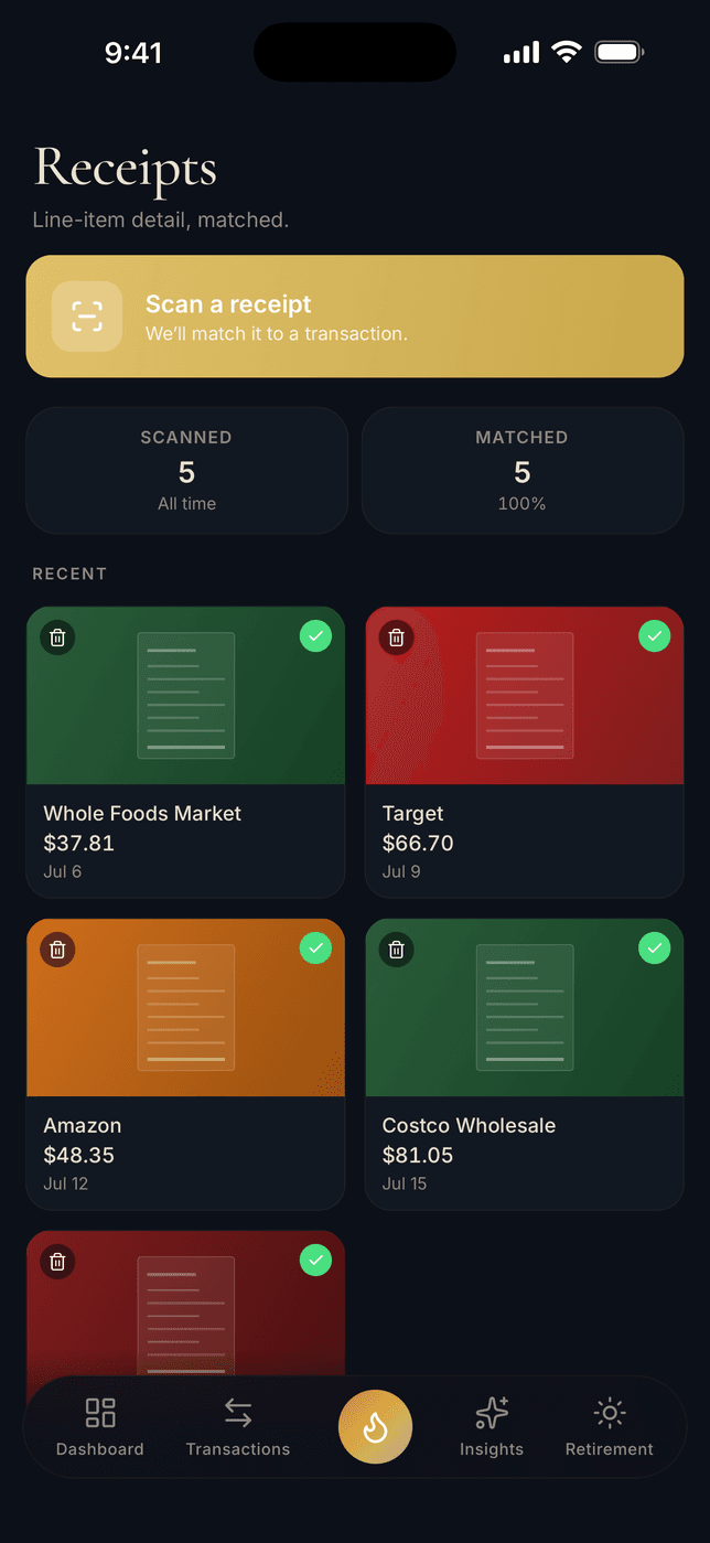 The receipts screen on iPhone: five scanned receipts from Whole Foods, Target, Amazon, Costco, and Trader Joe's, every one matched to its card charge, with the scan button on top