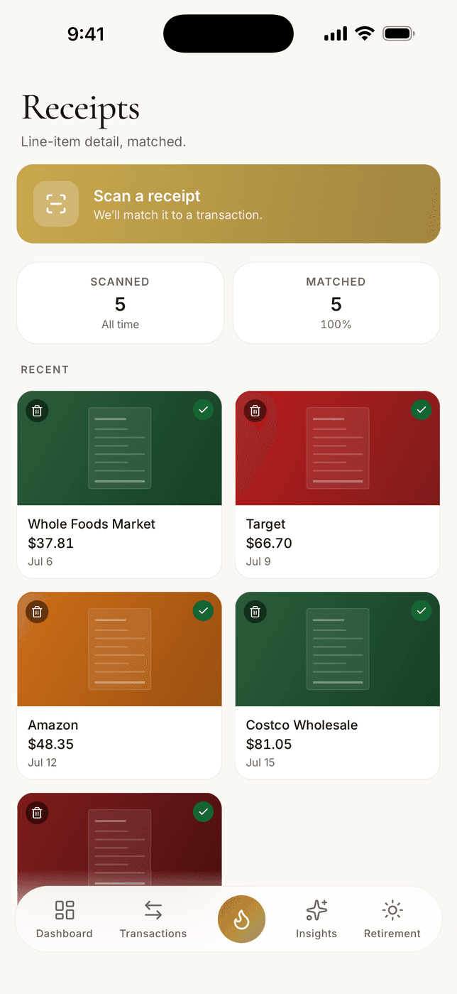 The receipts screen on iPhone: five scanned receipts from Whole Foods, Target, Amazon, Costco, and Trader Joe's, every one matched to its card charge, with the scan button on top