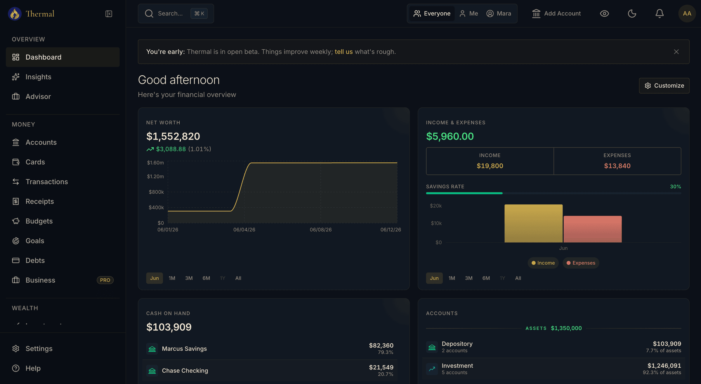Dashboard with the household member filter and combined net worth