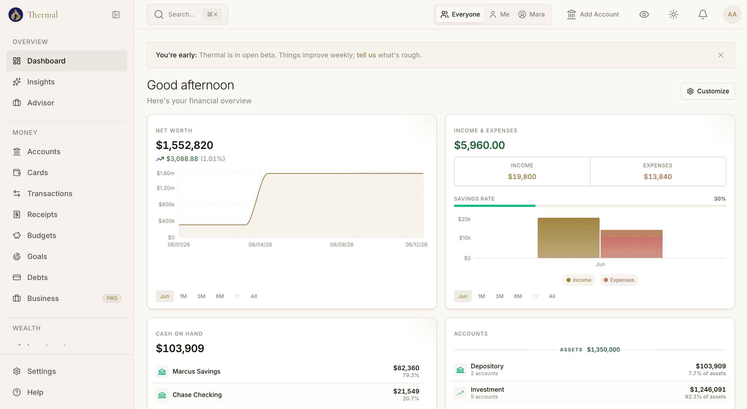 Dashboard with the household member filter and combined net worth