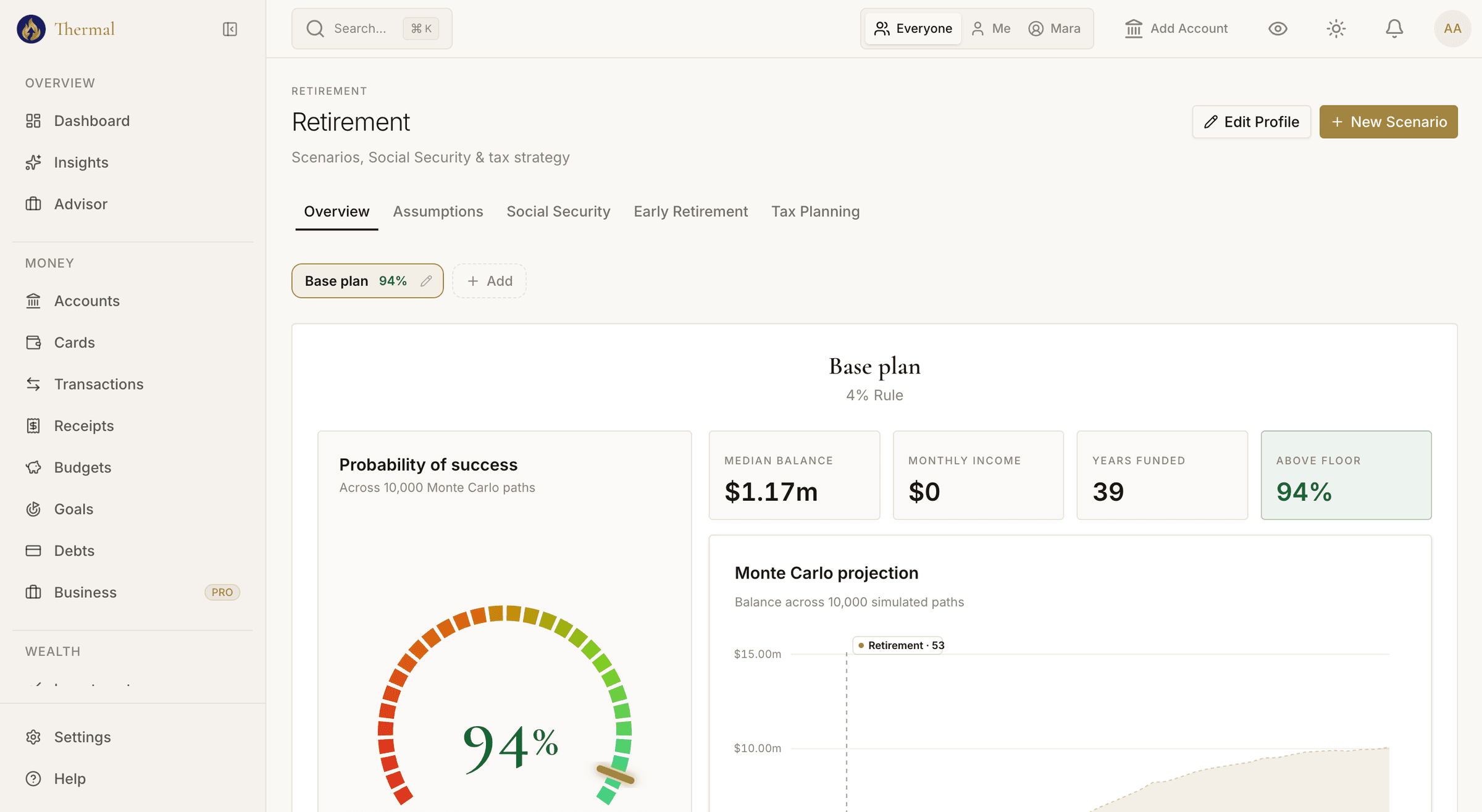 Retirement workspace with scenario tabs for assumptions, Social Security, early retirement, and tax planning