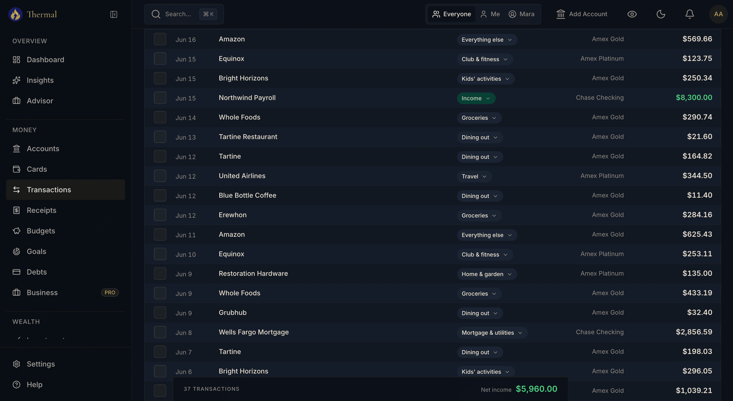 Transactions list with categorized merchants, inline category pickers, and a running net income total