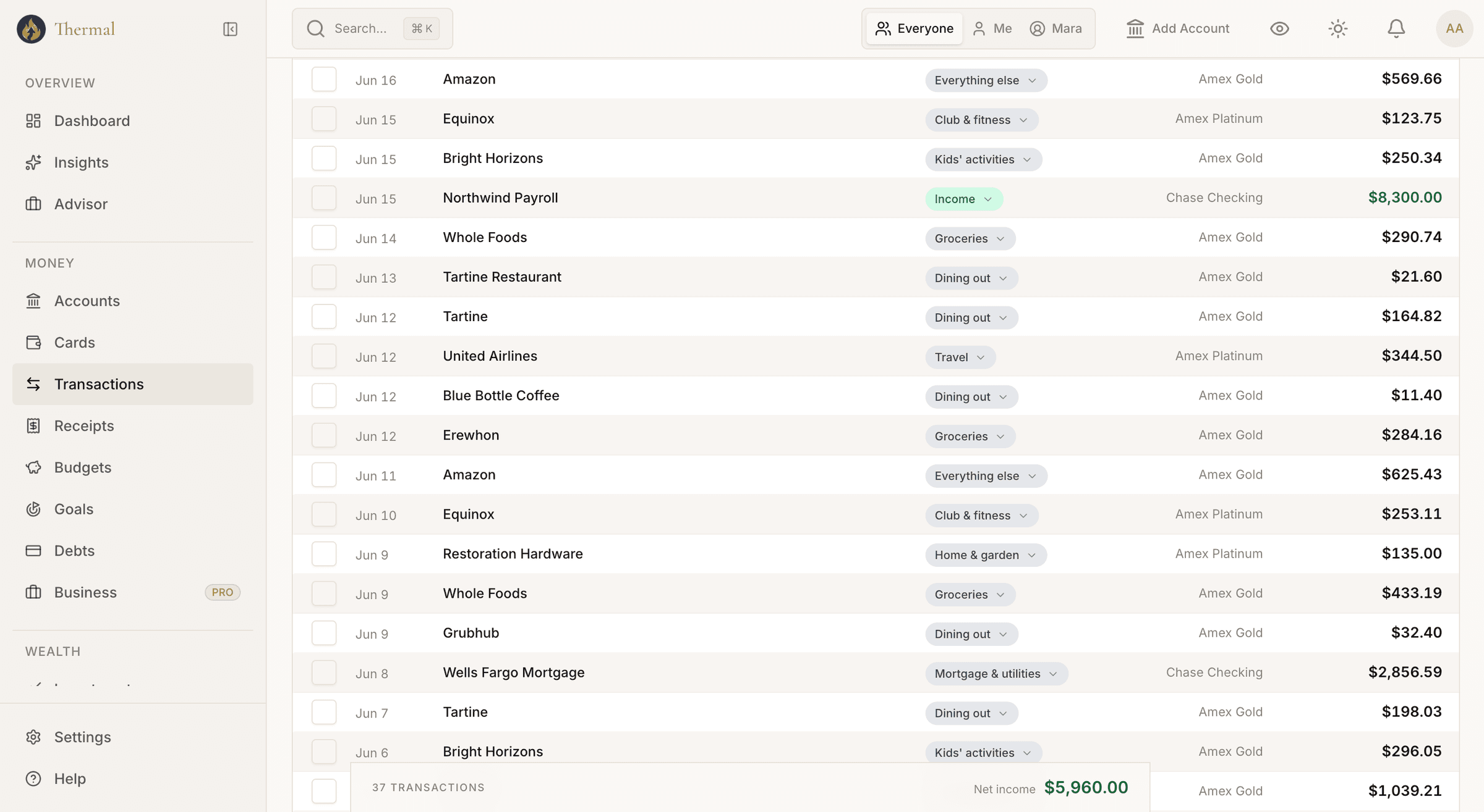 Transactions list with categorized merchants, inline category pickers, and a running net income total