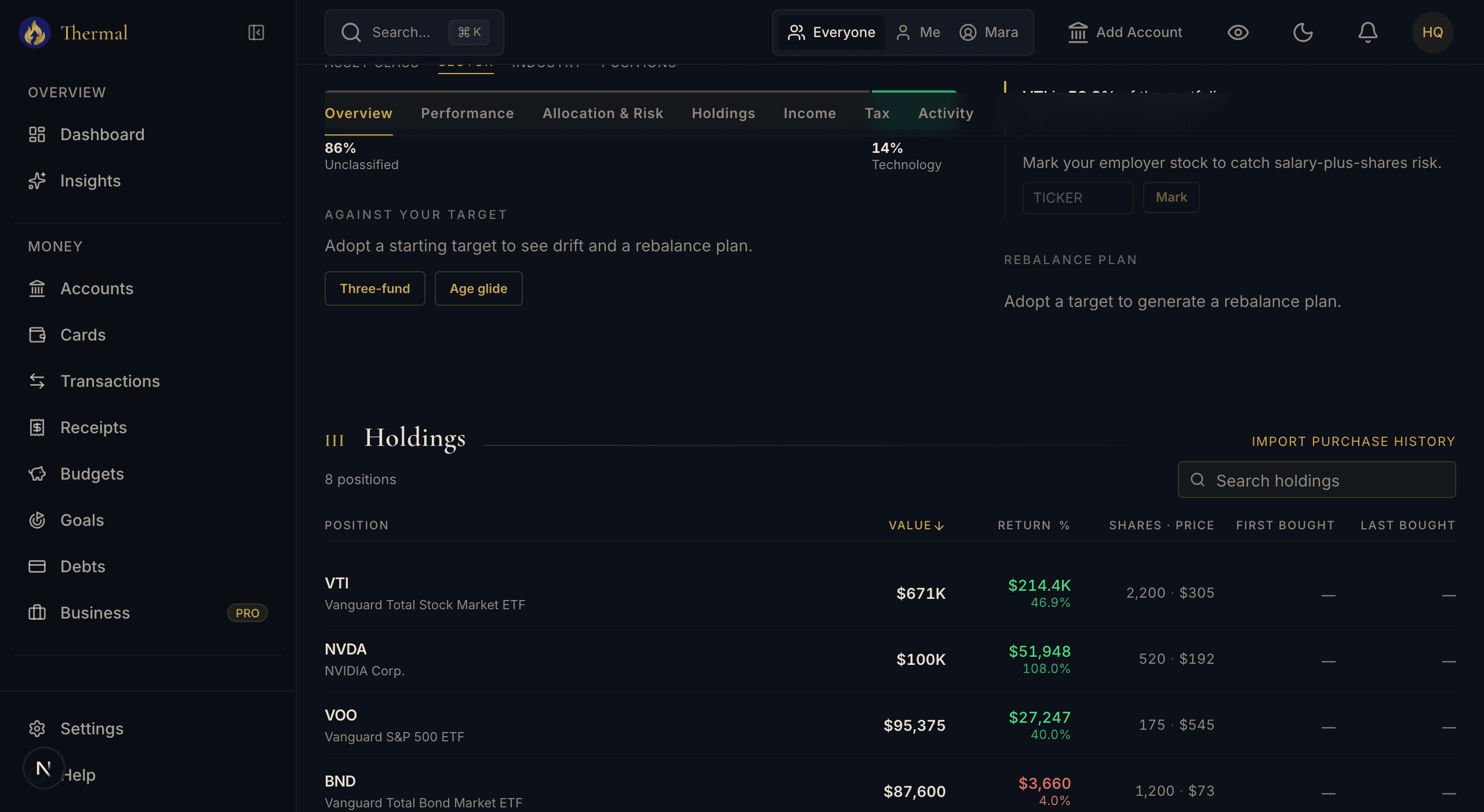 Holdings list across ETFs, individual stocks, cash sweep, and Bitcoin with value, dollar return, and percent return per position