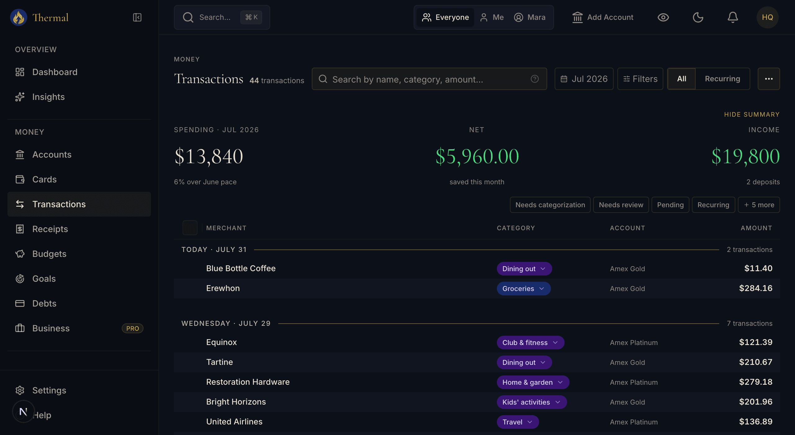 Transactions list with categorized merchants, inline category pickers, and a running net income total