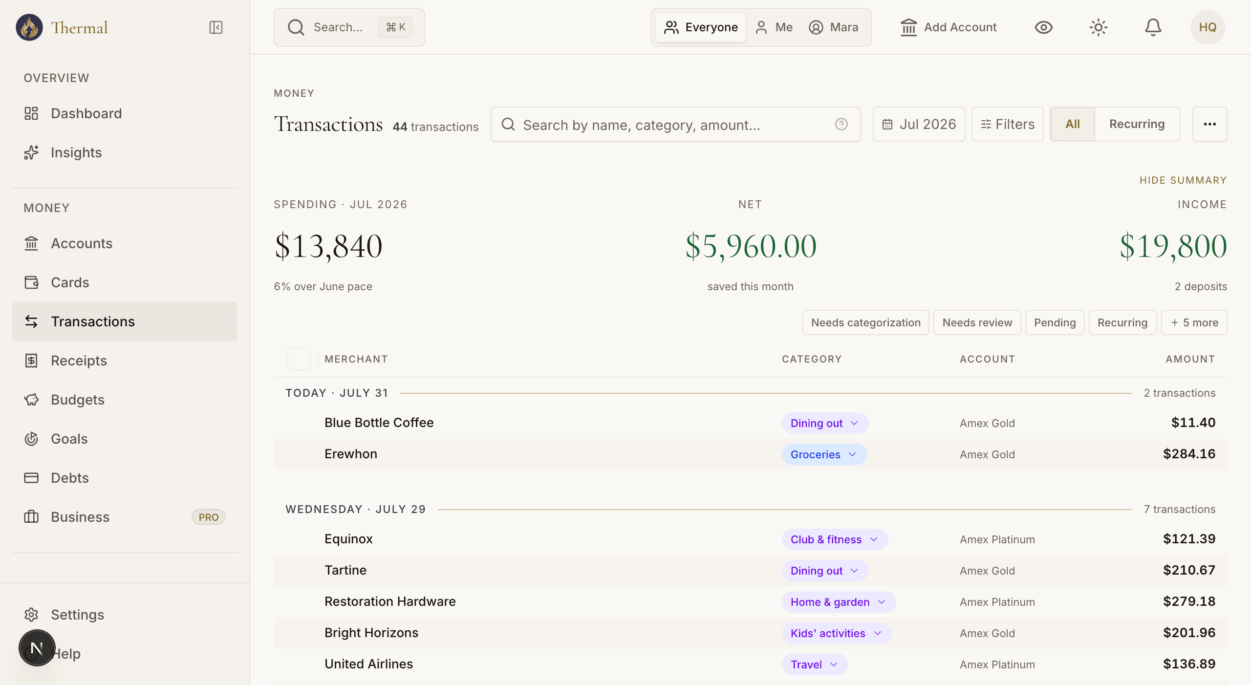 Transactions list with categorized merchants, inline category pickers, and a running net income total