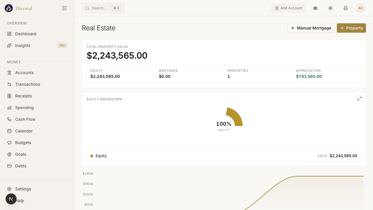How do I get automatic property valuations?